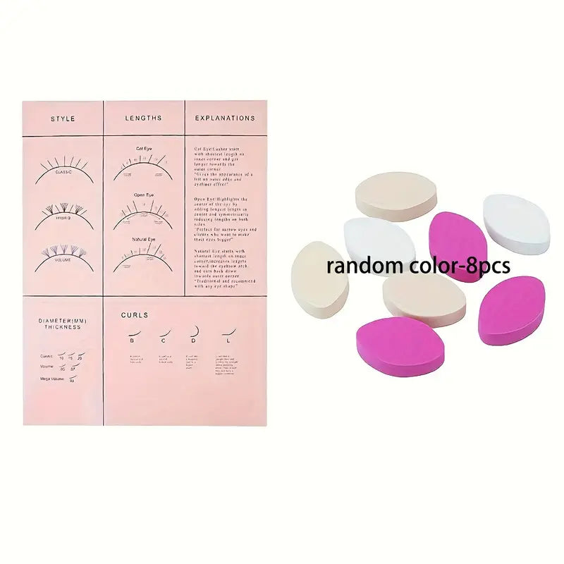 Beginner Lash Map Chart