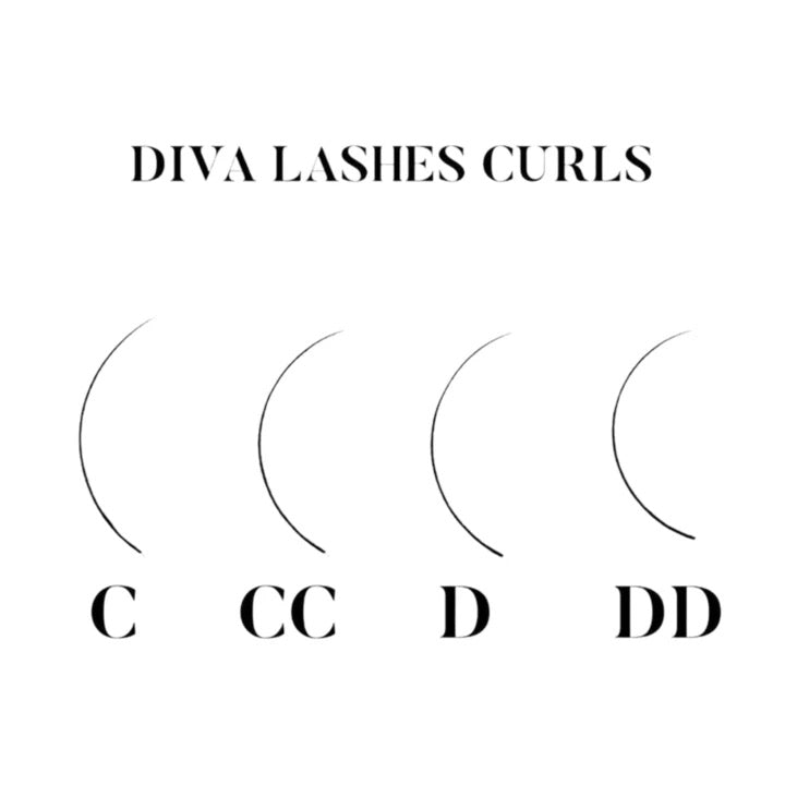 0.12 SINGLE LENGTH CLASSIC LASH TRAY